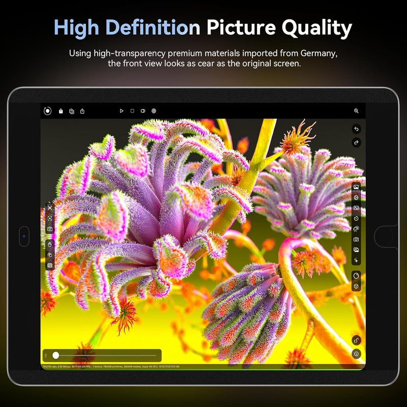 Protescreen 360° Magnetic Privacy Screen for iPad 9th 8th 7th Generation 10.2 Inch & iPad Air 3th & iPad Pro 10.5 In, 4 Way Privacy Removable Anti Glare Blue Light Filter Shield Film Anti Spy Protector - Image 5